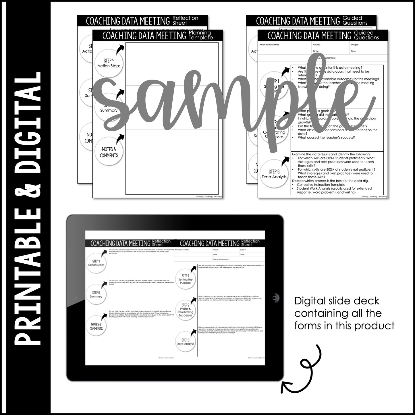 Data Meeting Planning Forms | Instructional Coaching