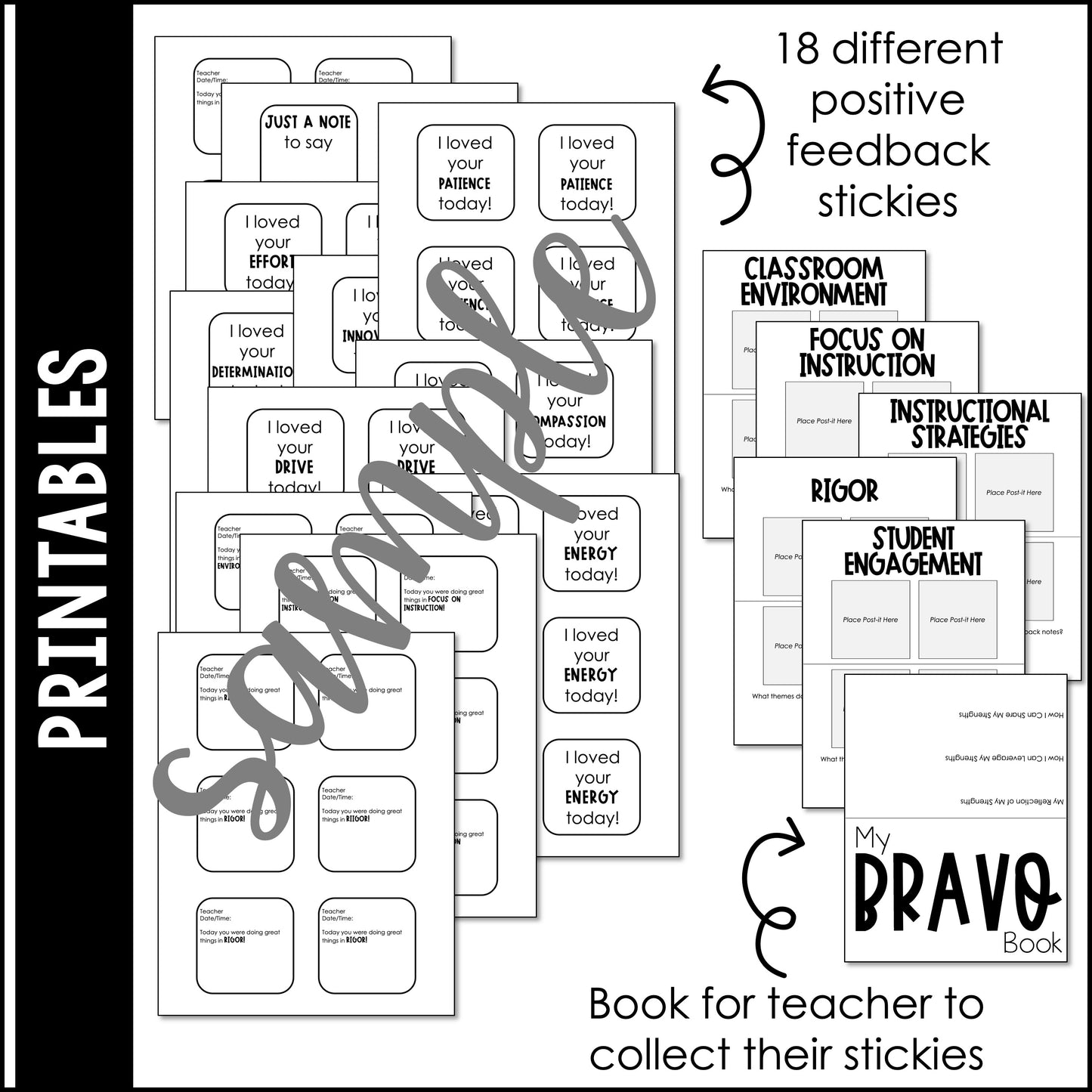 Positive Walkthrough Sticky Notes | Instructional Coaching